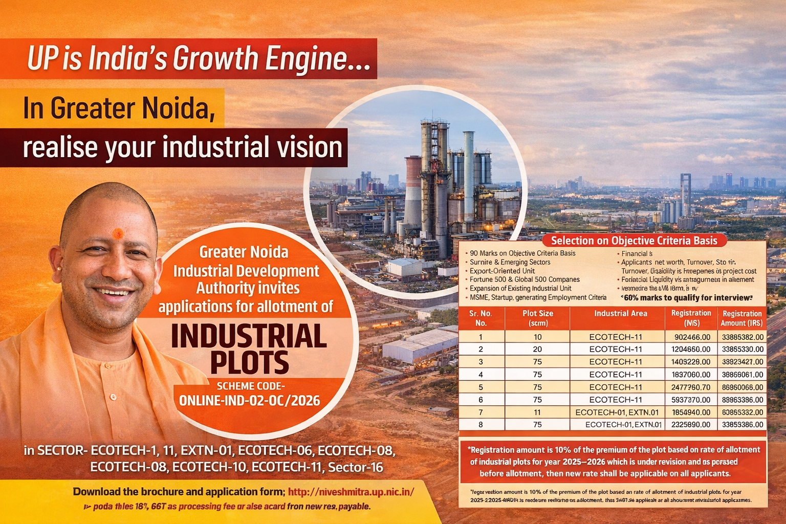 Greater Noida Industrial Plot Scheme 2026: A Golden Opportunity for Investors & Businesses
